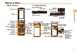 Предварительный просмотр 9 страницы KDDI T005 User Manual