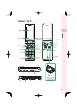 Предварительный просмотр 13 страницы KDDI W62S User Manual