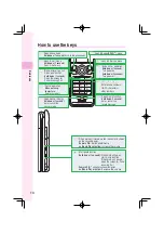 Предварительный просмотр 16 страницы KDDI W62S User Manual