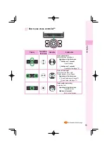 Предварительный просмотр 17 страницы KDDI W62S User Manual