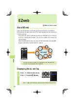 Предварительный просмотр 74 страницы KDDI W62S User Manual