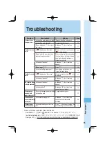 Предварительный просмотр 87 страницы KDDI W62S User Manual