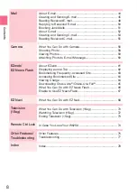 Preview for 10 page of KDDI W62SA User Manual