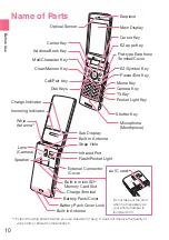 Предварительный просмотр 12 страницы KDDI W62SA User Manual