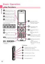 Preview for 18 page of KDDI W62SA User Manual