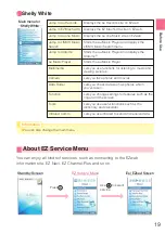 Preview for 21 page of KDDI W62SA User Manual