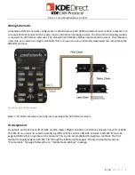 Preview for 8 page of KDE Direct KDECAN Protocol KDE-UAS125UVC-HE Manual