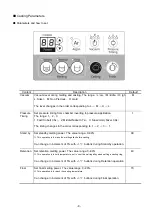 Preview for 10 page of KDF Cascom SE Instruction Manual