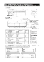 Предварительный просмотр 8 страницы KDK 08ELK Operating Instructions Manual