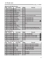 Предварительный просмотр 15 страницы KDK 20AUH Service Manual