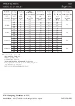 Предварительный просмотр 16 страницы KDK 24CHRA Installation And Operating Instructions Manual