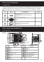 Предварительный просмотр 7 страницы KDK 24CURB Installation And Operating Instructions Manual