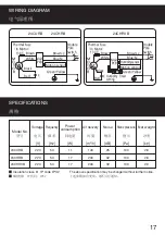 Предварительный просмотр 17 страницы KDK 24CURB Installation And Operating Instructions Manual