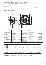 Preview for 3 page of KDK 25GSC Operating Instructions Manual