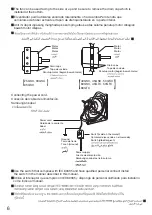 Preview for 6 page of KDK 25GSC Operating Instructions Manual