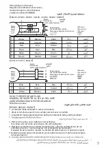 Preview for 7 page of KDK 25GSC Operating Instructions Manual