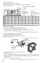 Preview for 10 page of KDK 25GSC Operating Instructions Manual