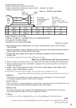 Preview for 11 page of KDK 25GSC Operating Instructions Manual