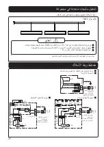 Предварительный просмотр 30 страницы KDK 3009DA Operating Instruction