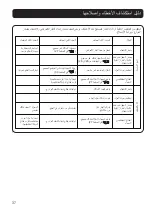 Предварительный просмотр 38 страницы KDK 3009DA Operating Instruction