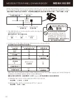 Preview for 22 page of KDK 30BGCH Installation And Operating Instructions Manual