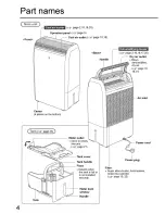 Preview for 4 page of KDK 30BWAH Operating Instructions Manual