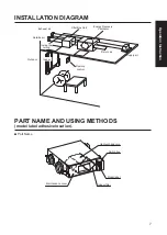 Предварительный просмотр 7 страницы KDK E25DZUA Operation Instructions Manual