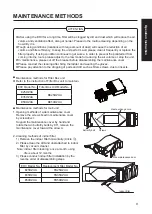 Предварительный просмотр 9 страницы KDK E25DZUA Operation Instructions Manual