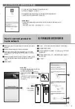 Предварительный просмотр 5 страницы KDK E48GP Application Instructions