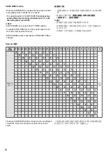 Предварительный просмотр 20 страницы KDK E48GP Application Instructions