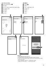 Предварительный просмотр 25 страницы KDK E48HP Application Instructions