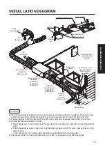 Preview for 13 page of KDK E50DZUA Operation Instructions Manual