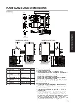 Preview for 15 page of KDK E50DZUA Operation Instructions Manual