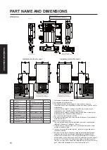 Preview for 16 page of KDK E50DZUA Operation Instructions Manual