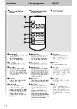 Предварительный просмотр 14 страницы KDK F-M14C5 Operating And Installation Instructions