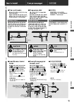 Preview for 15 page of KDK F-M14CZ Operating And Installation Instructions