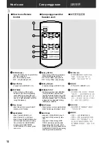 Предварительный просмотр 18 страницы KDK F-M14CZ Operating And Installation Instructions