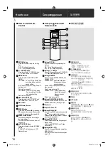 Предварительный просмотр 18 страницы KDK F-M15H5 Operating And Installation Instructions