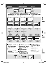 Предварительный просмотр 19 страницы KDK F-M15H5 Operating And Installation Instructions