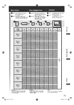 Preview for 21 page of KDK F-M15H5 Operating And Installation Instructions