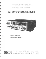 Preview for 1 page of KDK FM-2033 Instruction Manual