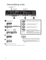 Preview for 8 page of KDK GCH23H Operating Instructions Manual