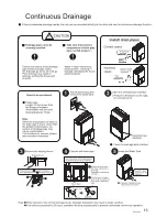 Preview for 13 page of KDK GCH23H Operating Instructions Manual