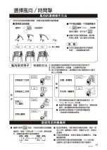 Preview for 31 page of KDK GCL16H Operating Instructions Manual