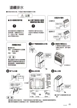 Preview for 33 page of KDK GCL16H Operating Instructions Manual