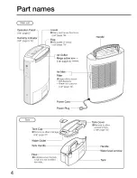 Preview for 4 page of KDK GZB10X Operating Instructions Manual