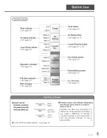 Preview for 5 page of KDK GZB10X Operating Instructions Manual