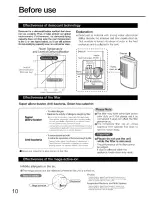 Preview for 10 page of KDK GZB10X Operating Instructions Manual