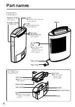 Preview for 4 page of KDK GZG90H Operating Instructions Manual