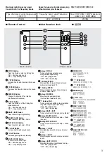 Предварительный просмотр 3 страницы KDK K12UC Application Instructions